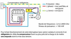 Compensateur Legrand Netatmo