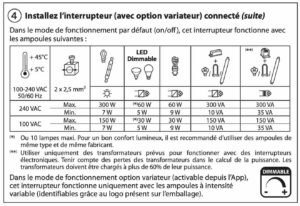 Legrand Netatmo compatibilité des ampoules